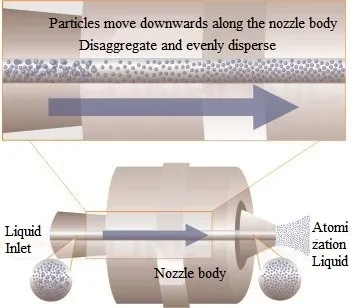 Silver Nanowire Solution By Ultrasonic Spraying Coated 4 Silver Nanowire Solution By Ultrasonic Spraying Coated 4