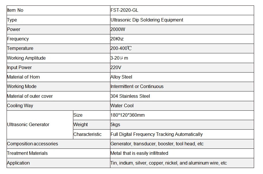 FST-2020-GL FST-2020-GL